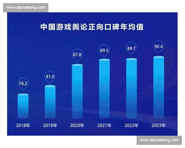 以电竞直播在线平台为核心的内容生态与用户增长新趋势探索