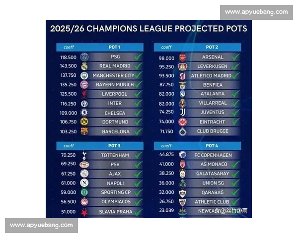 2026年英超赛程全面解析 各大豪门赛季征程提前预测