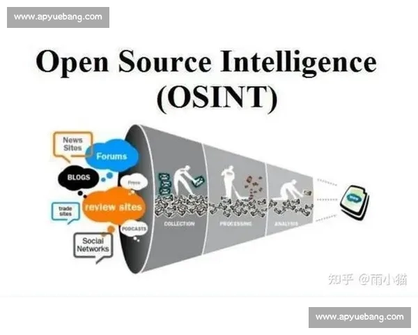 体育情报驱动下的赛事分析趋势与竞技决策新范式探索发展路径研究 体育情报驱动下的赛事分析趋势与竞技决策新范式探索发展路径研究