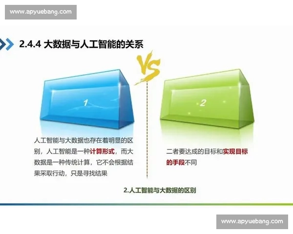 体育大数据驱动下的智能训练与竞技决策新范式探索与应用实践发展