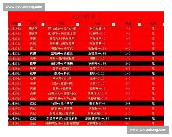 欧冠平台引领全球足球赛事内容传播与商业生态新格局发展趋势前瞻 欧冠平台引领全球足球赛事内容传播与商业生态新格局发展趋势前瞻