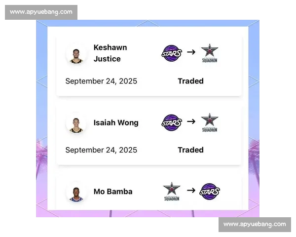 NBA阵容调整深度解析球员影响与球队战略演变